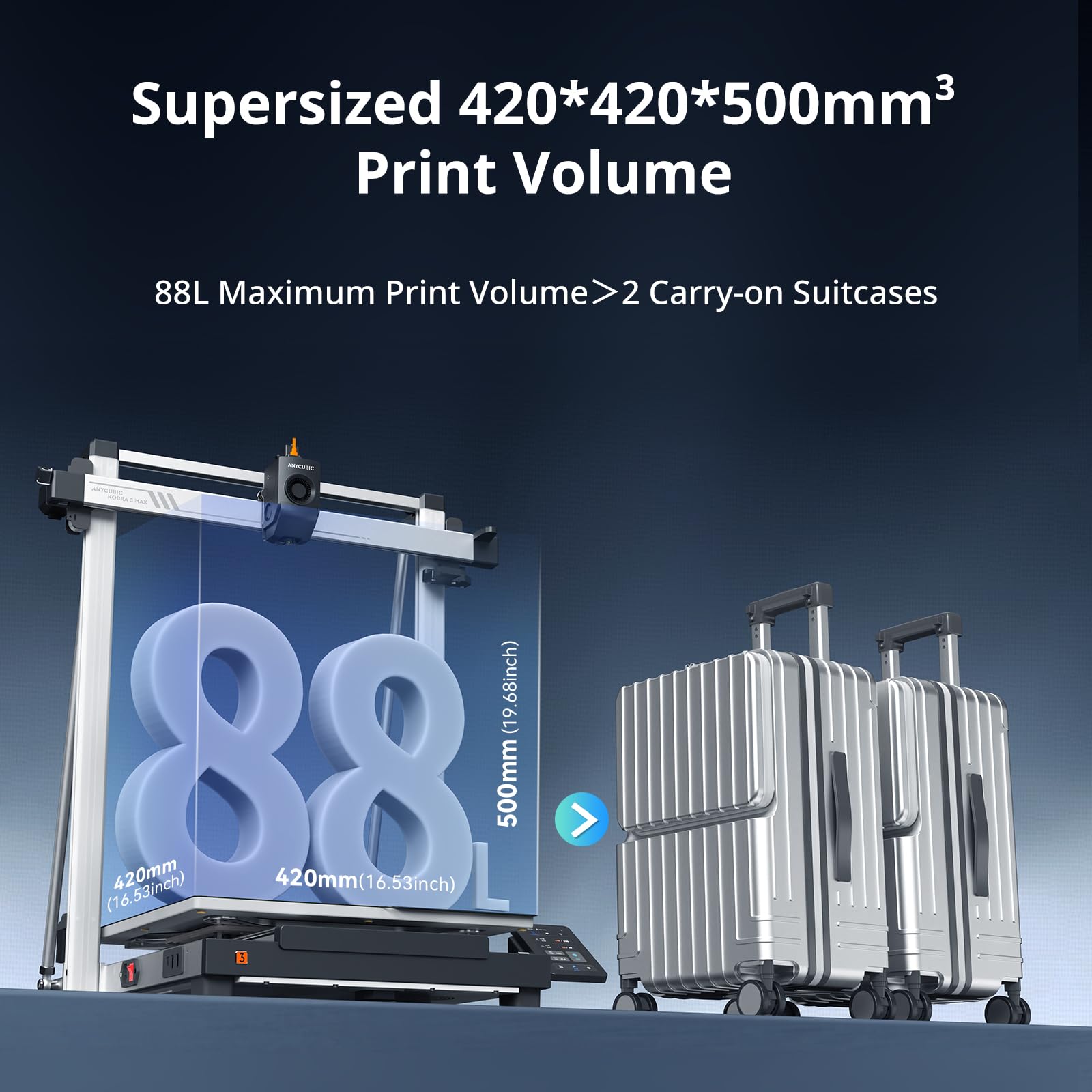 Amazon | ANYCUBIC Kobra 3 Max 3Dプリンター、スマートマルチカラー